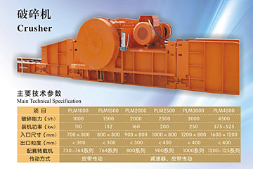 破碎機.jpg